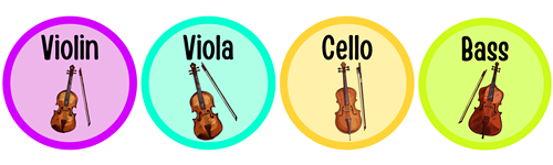 Violin Viola Cello Bass
